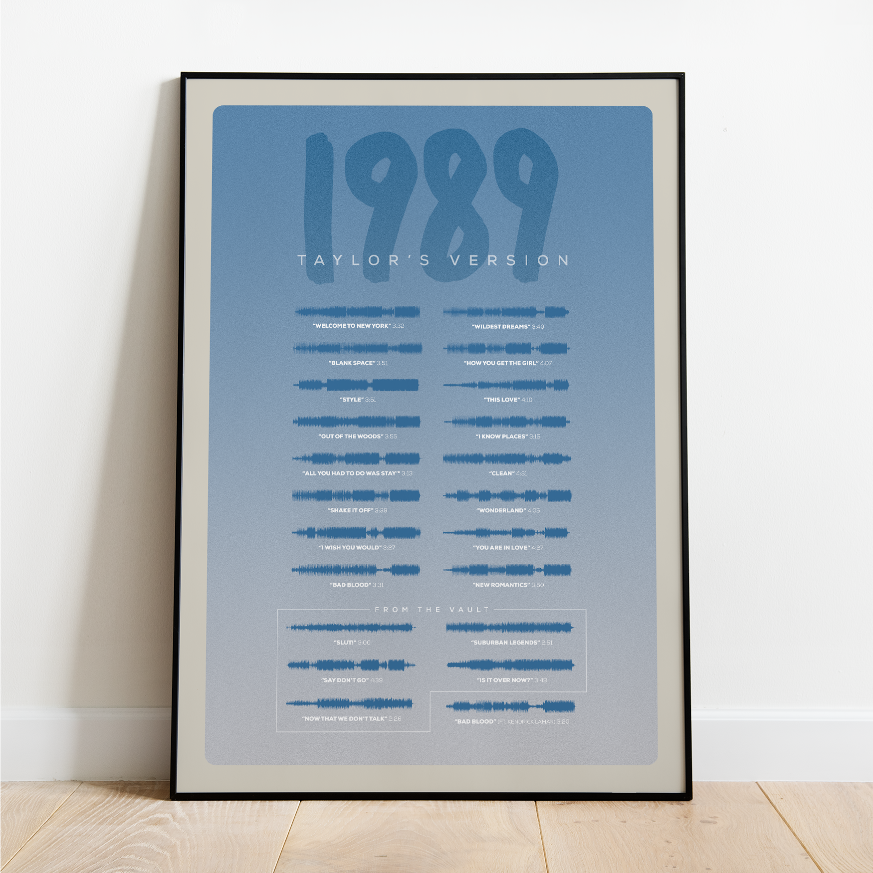 1989 (Taylor's Version)  Soundwave Art Poster – The Wav Room