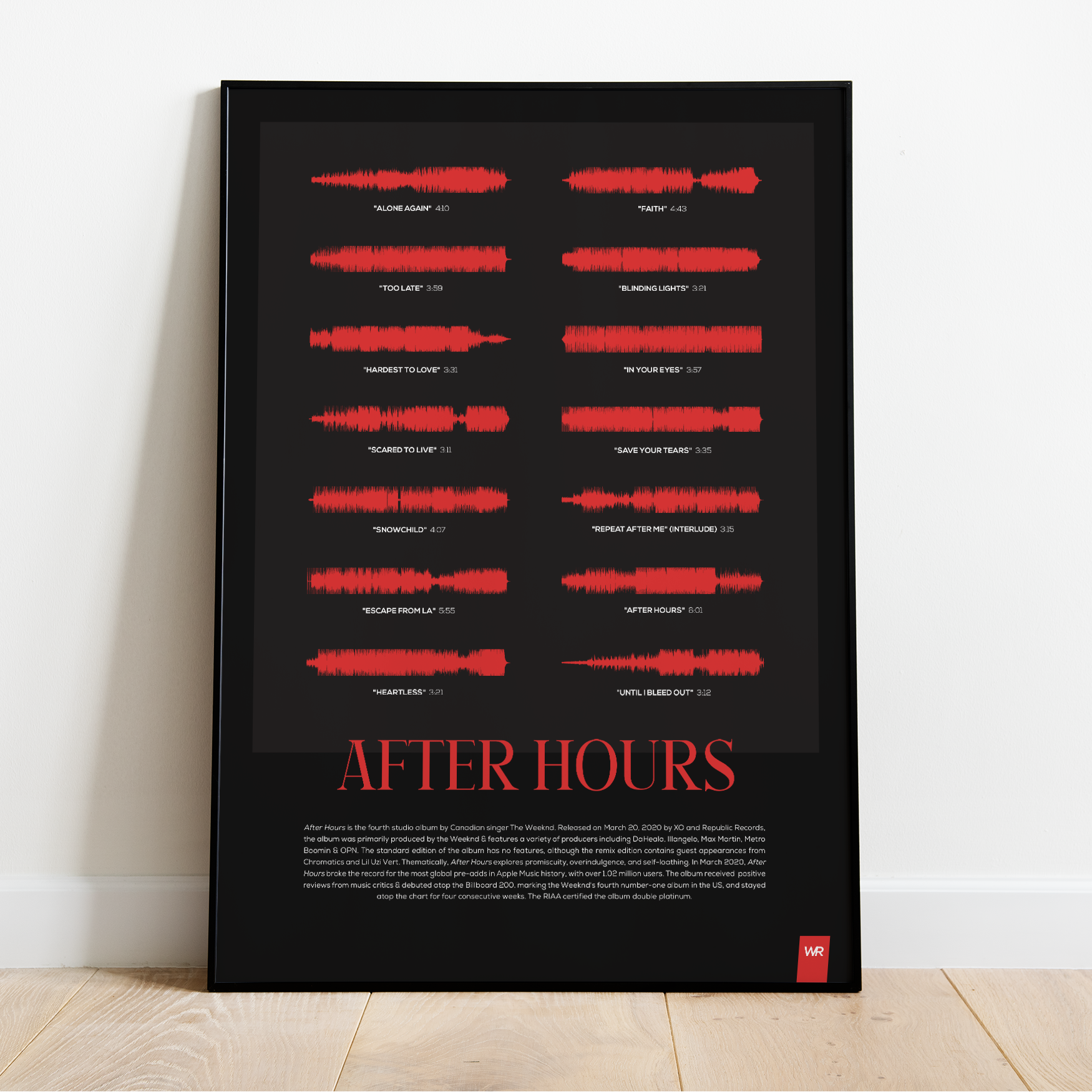 The Weeknd / Afterhours / Tracklist Poster – The Indie Planet