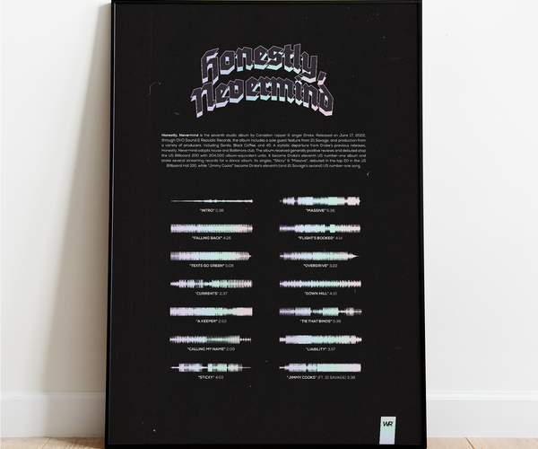 HonestlyNevermindDrakeSoundwav