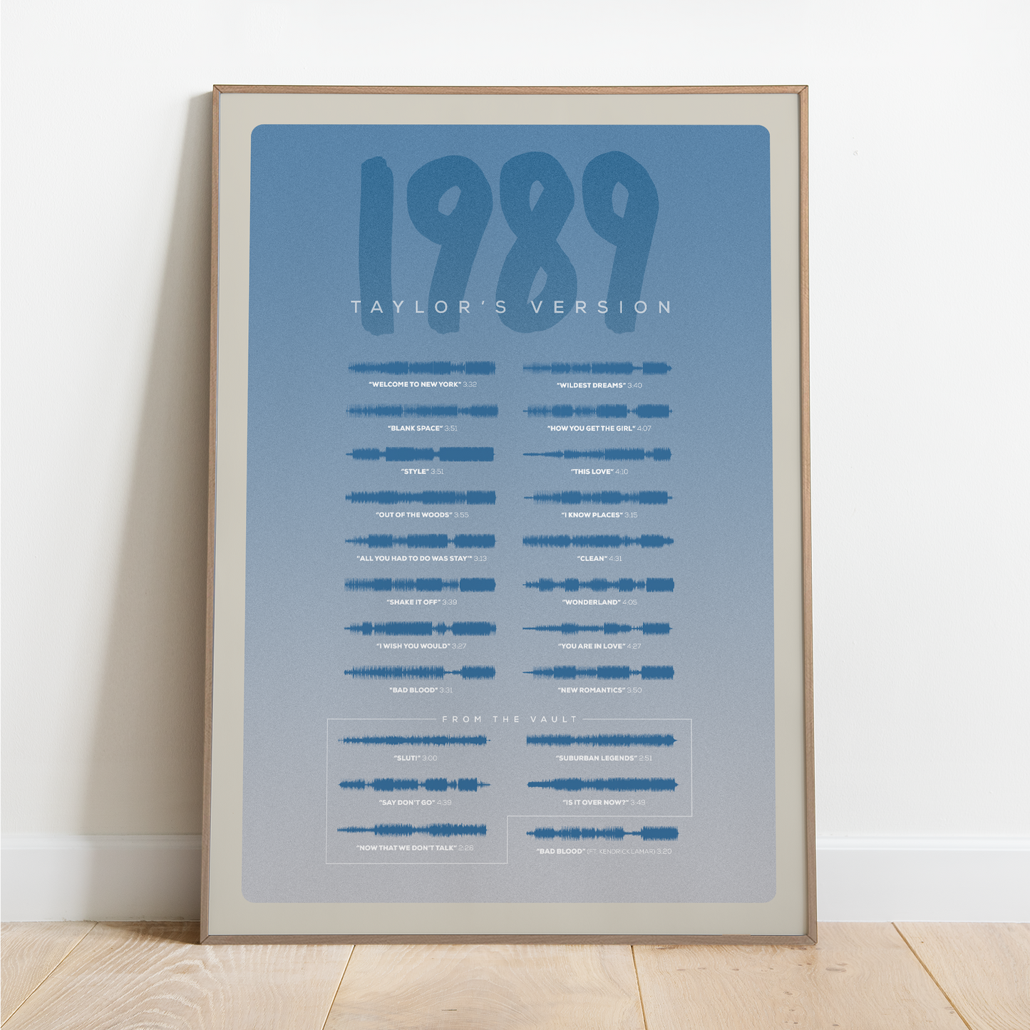 "1989 (Taylor's Version)"