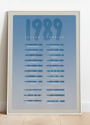 "1989 (Taylor's Version)"