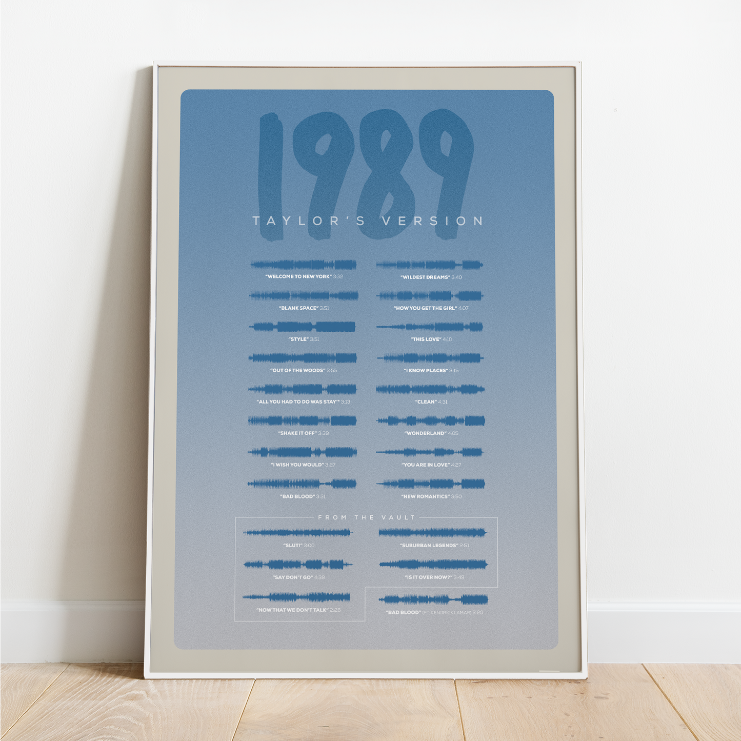 "1989 (Taylor's Version)"