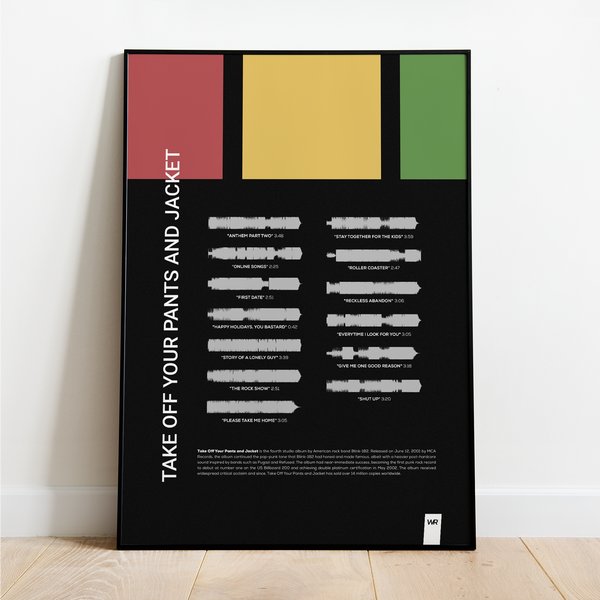 Blink182Poster-