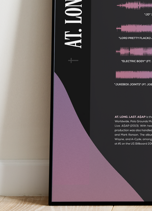 "At. Long. Last. A$AP"