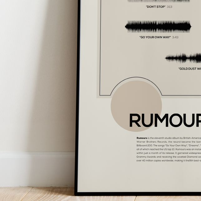 "Rumours"