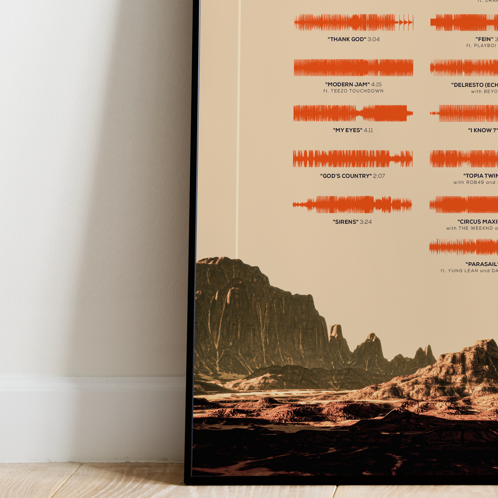 How to make an art poster print from your favourite music album covers —  The Picture Framers