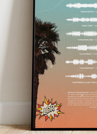 "Norman Fucking Rockwell!"