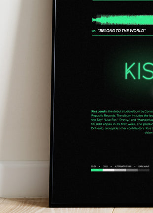 "Kiss Land"