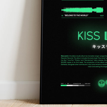 "Kiss Land"