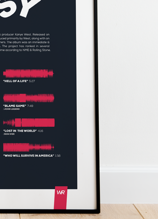 "My Beautiful Dark Twisted Fantasy"