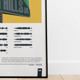 "2014 Forest Hills Drive"