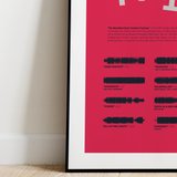 "My Beautiful Dark Twisted Fantasy"