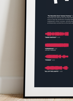 "My Beautiful Dark Twisted Fantasy"