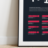 "My Beautiful Dark Twisted Fantasy"