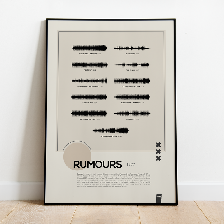 "Rumours"