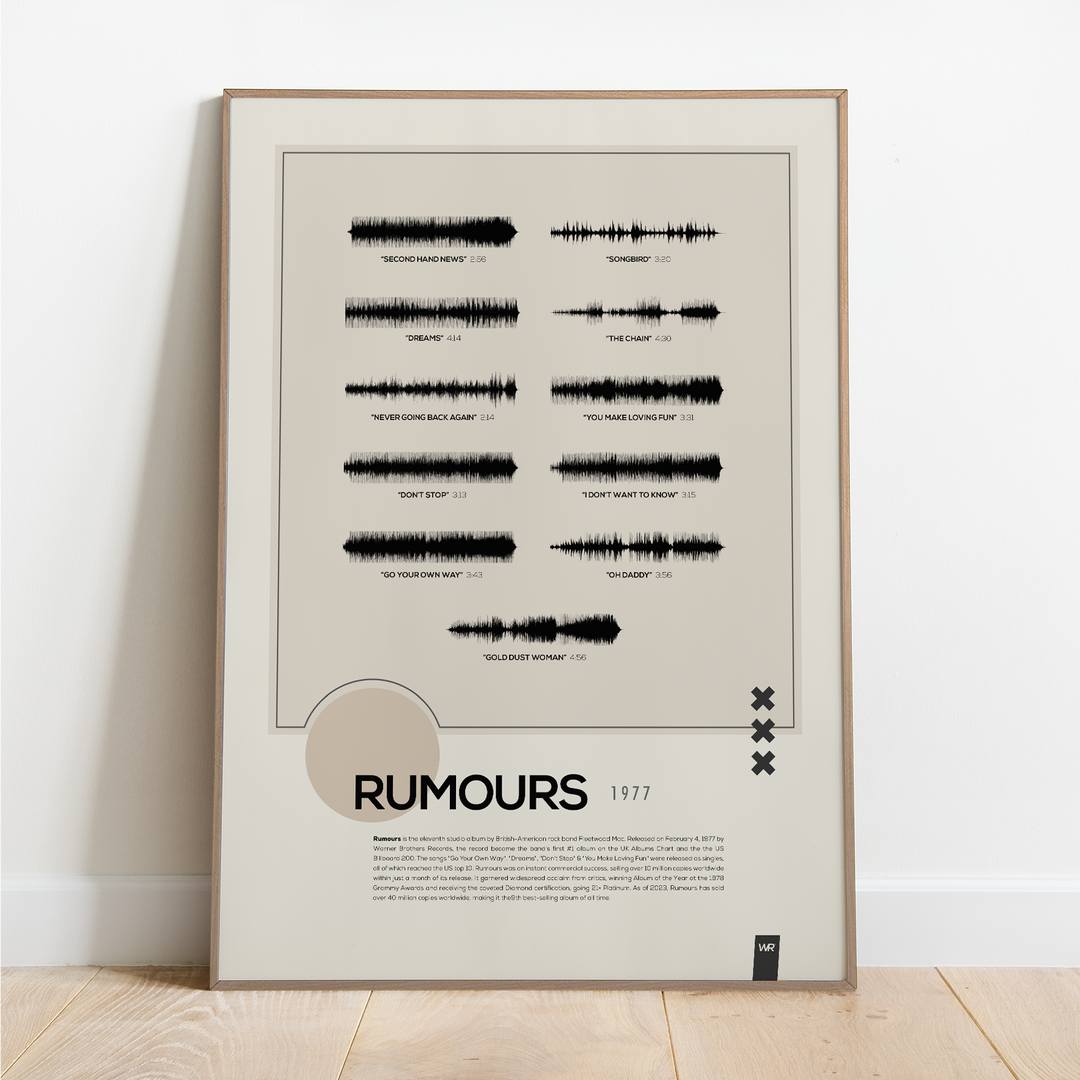 "Rumours"