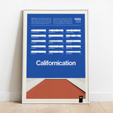 "Californication"