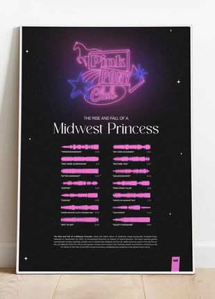 "The Rise and Fall of a Midwest Princess"