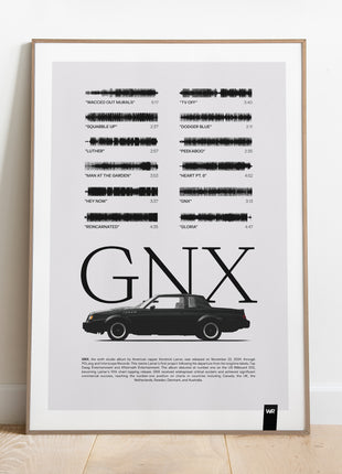 "GNX"