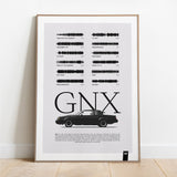 "GNX"