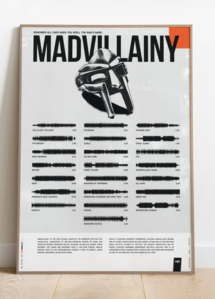 "Madvillainy"