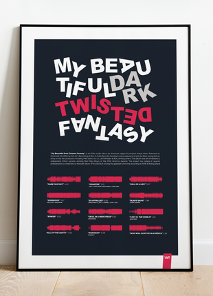 "My Beautiful Dark Twisted Fantasy"