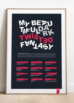 "My Beautiful Dark Twisted Fantasy"