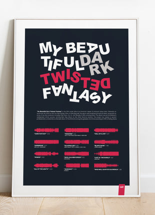 "My Beautiful Dark Twisted Fantasy"