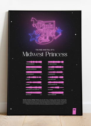 "The Rise and Fall of a Midwest Princess"