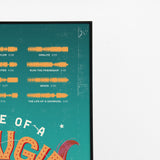 "The Life of a Showgirl"