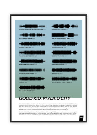 "Good Kid, M.A.A.D City"