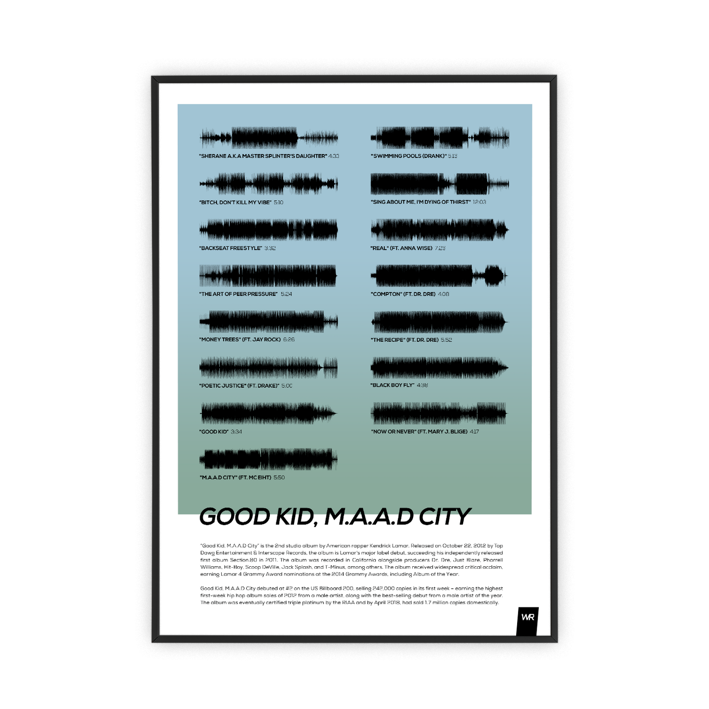 "Good Kid, M.A.A.D City"