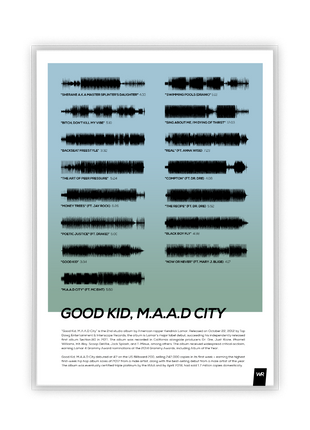"Good Kid, M.A.A.D City"