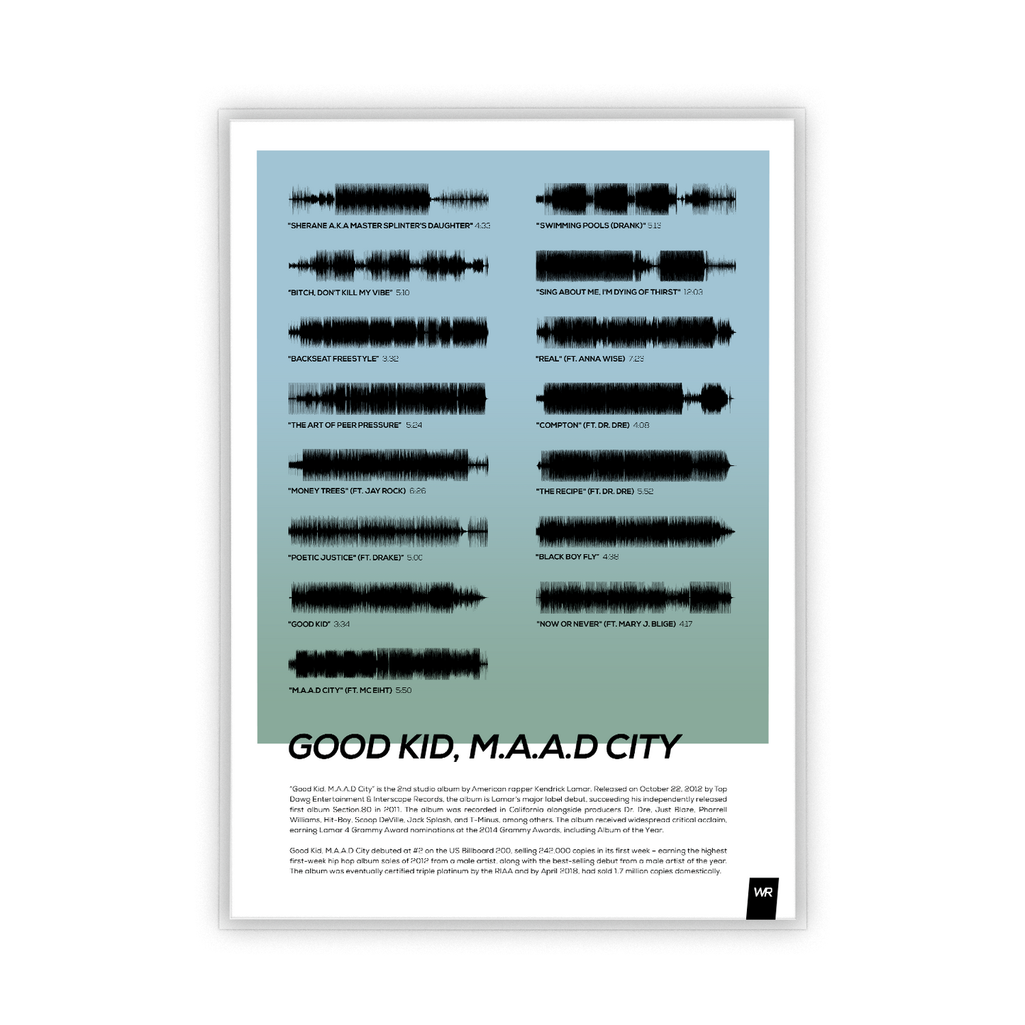 "Good Kid, M.A.A.D City"