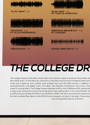 "The College Dropout"