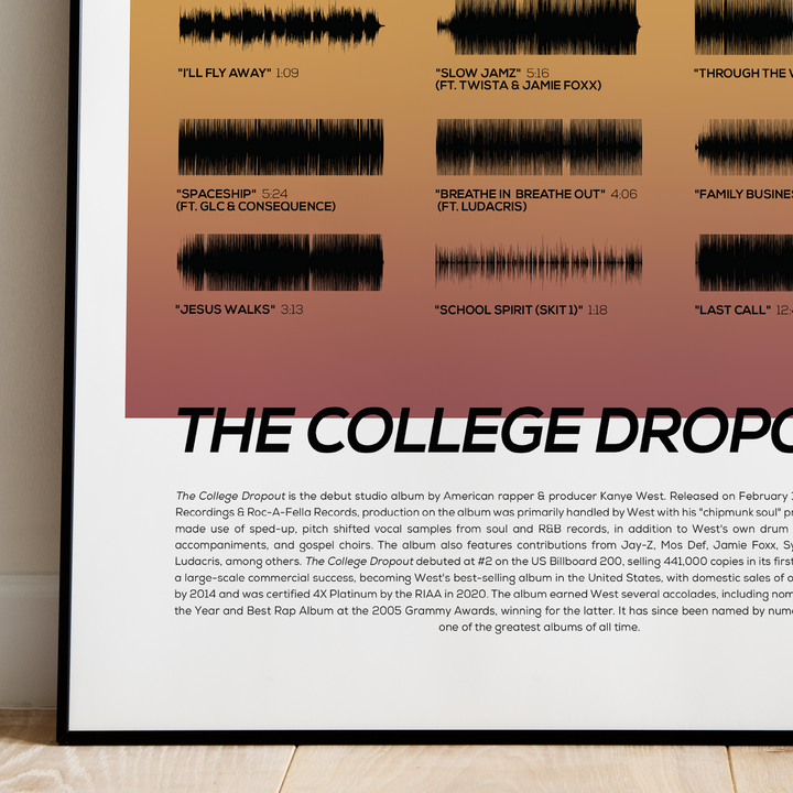 "The College Dropout"