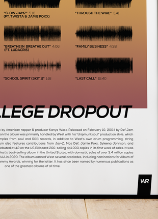 "The College Dropout"