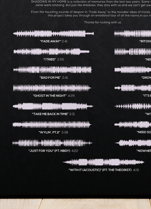 "Shadows in My Home" by Always Never | Exclusive Artist Partnership