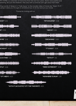 "Shadows in My Home" by Always Never | Exclusive Artist Partnership