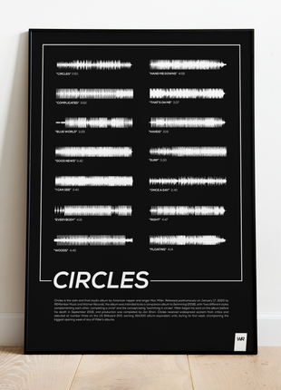 "Circles"