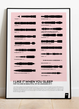 "I Like It When You Sleep for You Are So Beautiful Yet So Unaware of It"