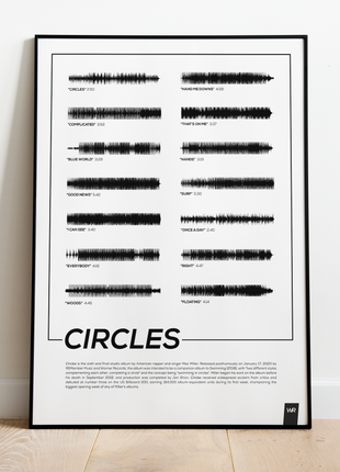 "Circles"