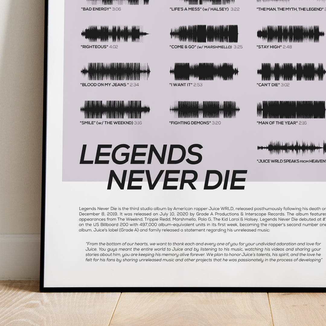 Juice WRLD Legends Never Die Tracklist Poster – rsdesignstudio