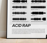 "Acid Rap"