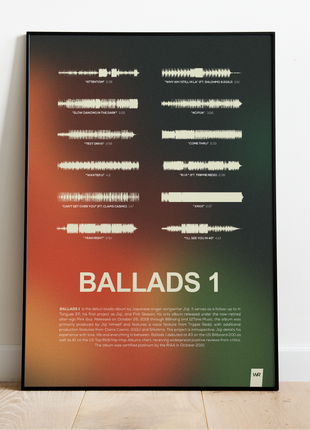 "Ballads 1"