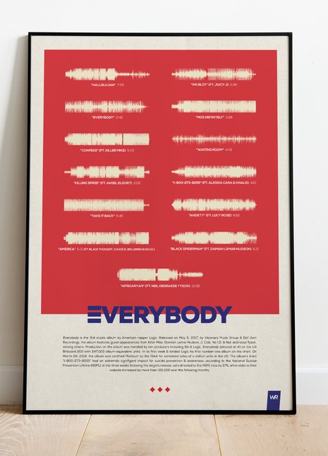 "Everybody"