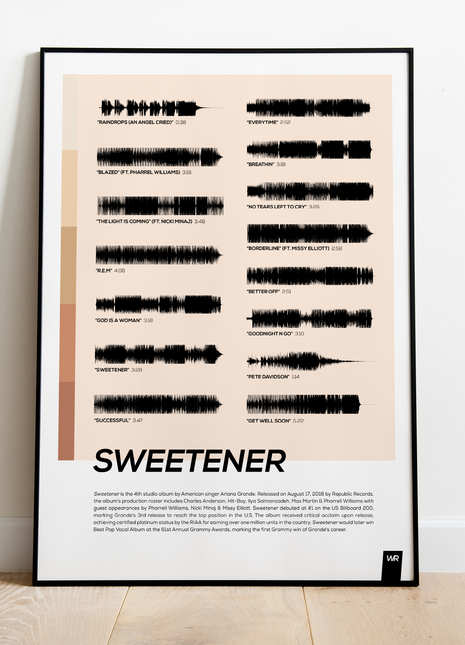 "Sweetener"