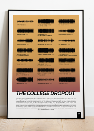 "The College Dropout"