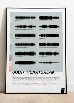 "808s and Heartbreak"