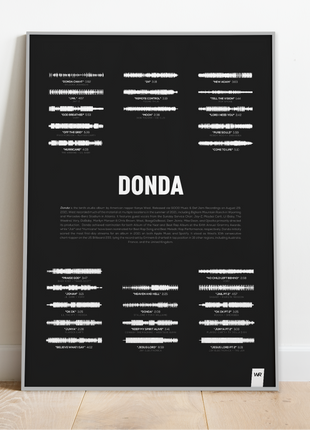 "Donda"